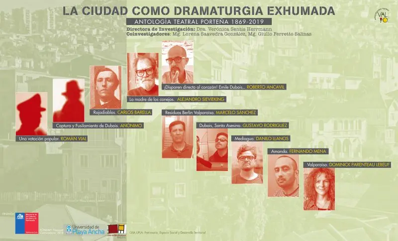 Presentarán investigación que recorre 150 años de dramaturgia porteña